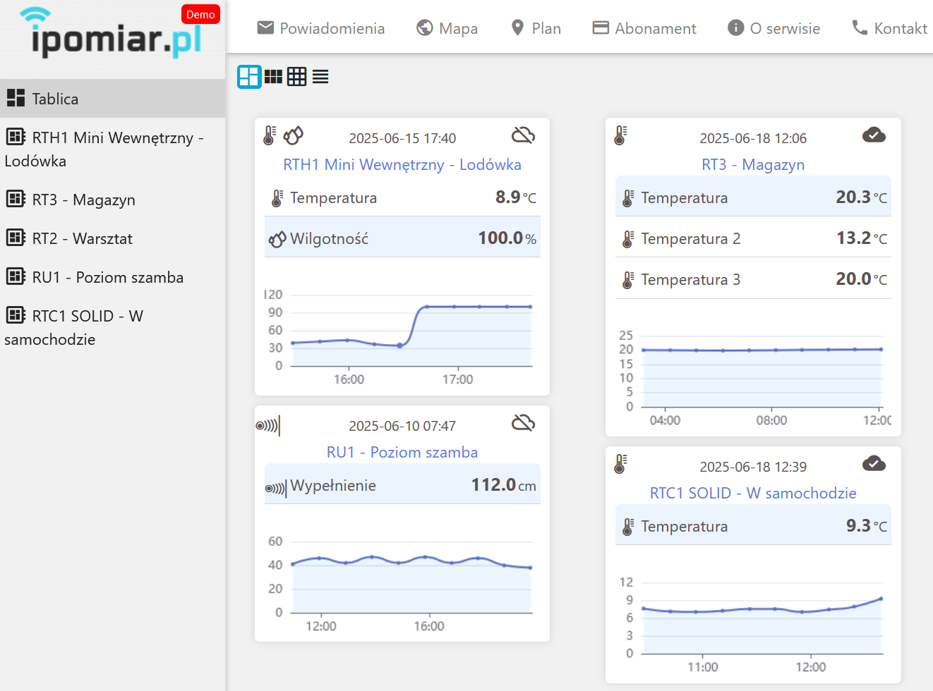 Rejestrator temperatury i wilgotności Wi-Fi iPomiar RTH mini – widok urządzenia