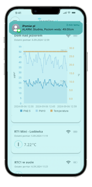 iPomiar – przykład alarmu przekroczenia progu temperatury